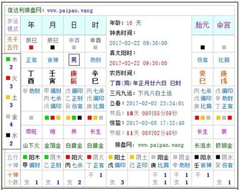 今年五行|2024年五行缺什么 2024年每月五行属性表